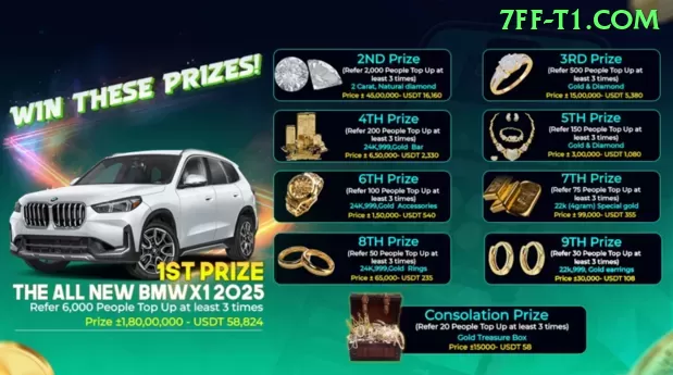 Esqueceu a Senha - vip